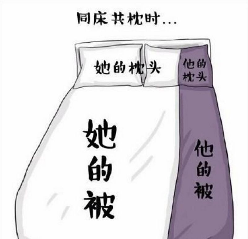 神还原,还是单身狗自在