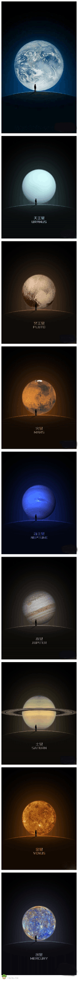 如果把微信里的地球换成太阳系的其他八大行星！