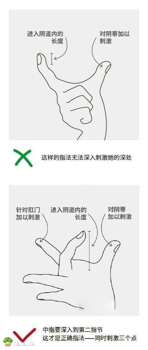 7成男生的前戏指法是错的