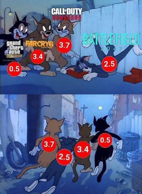 魔兽争霸重制版呢