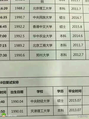 链家的中介和我说这是明天的面试表，链家的新员工必须本科以上。 有朋友感慨，还好爹妈生的早，否则房产中介不一定做得了啊！（谢开聪）