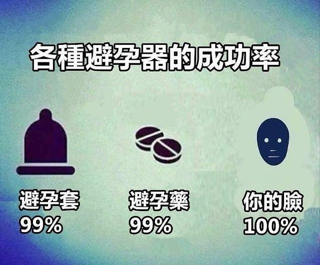 还有一线城市的房价:200%
