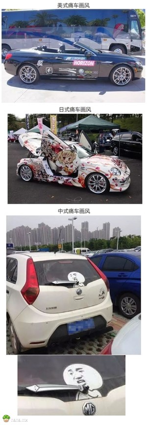 各国通车画风的区别，看到中国给跪了