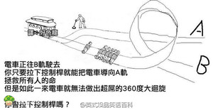 要说难题应该是撞人和大回旋二选一才是艰难的选择吧！