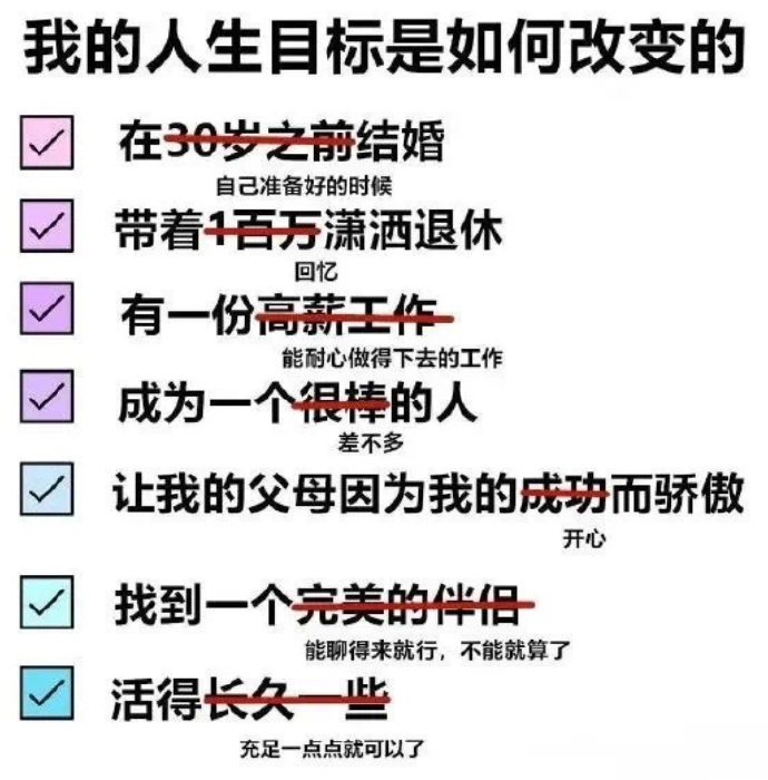 现在的目标大概是一直有工作，一直有收入，这是我最强烈，最强烈，最强烈的欲望。