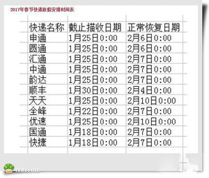 掐指一算,这个对于你们来说才是最有用的!!不用谢我