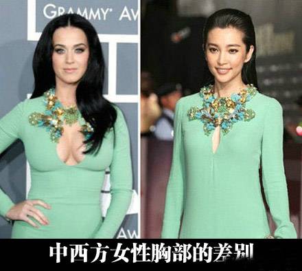 同件衣服，不同效果