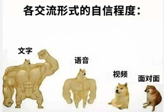 除了文字之外全部是最右边