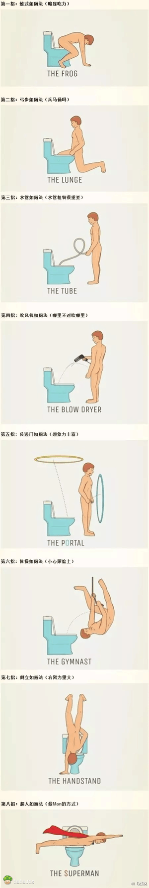 男人晨勃时怎么尿尿？