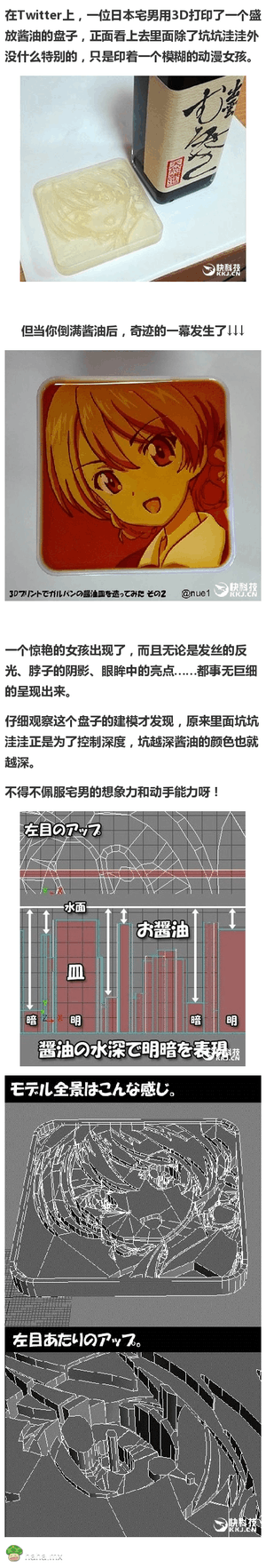 夹块肉在妹子脸上来回蹭啊蹭