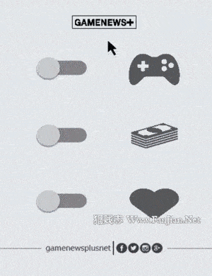 三选二，你们会怎么选？