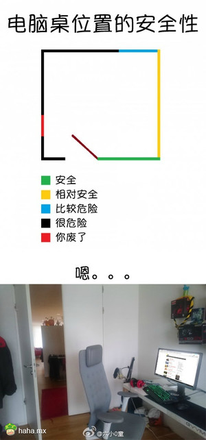 兄弟你切换桌面的速度得有多快